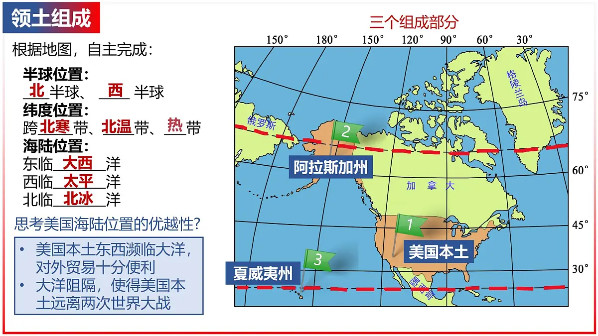 9.5+美国(课件)-【新教材备课】2025学年七年级地理下册课件湘教版第5页