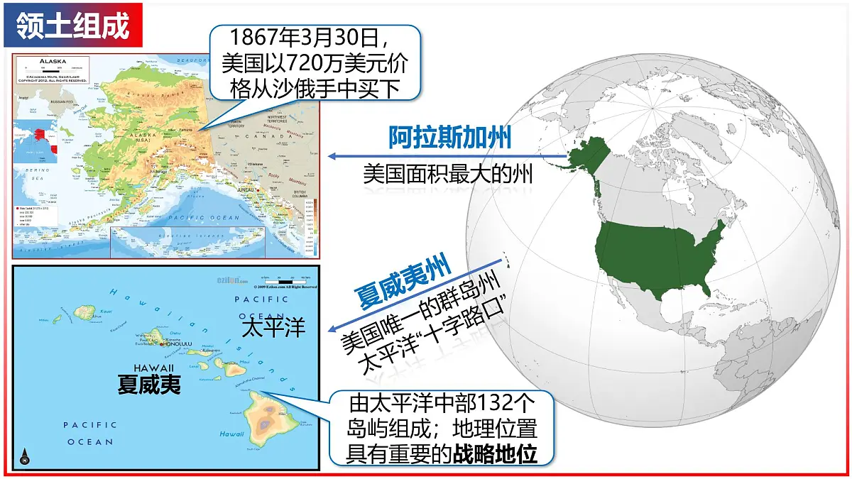 9.5+美国(课件)-【新教材备课】2025学年七年级地理下册课件湘教版第6页