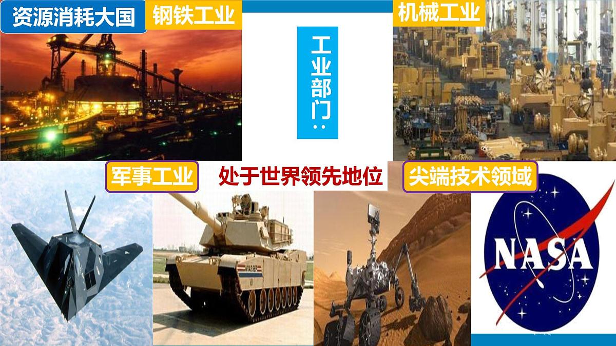 10.1美国(第2课时)课件-2024-2025学年人教版地理七年级下册第5页