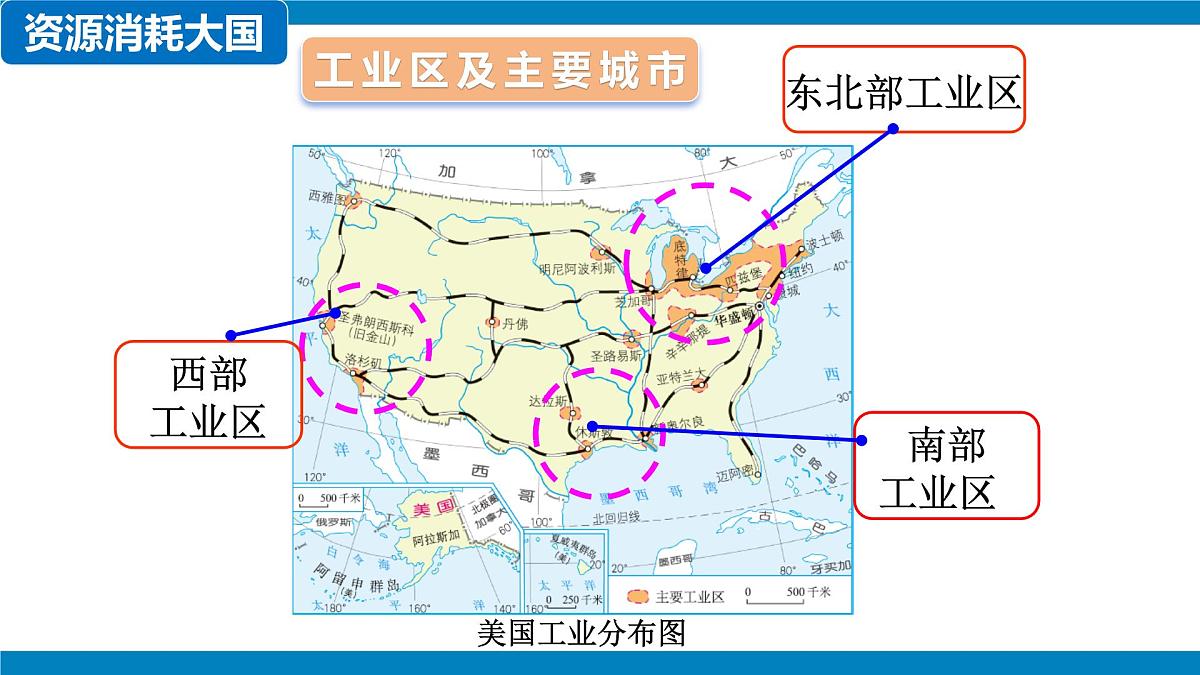 10.1美国(第2课时)课件-2024-2025学年人教版地理七年级下册第6页
