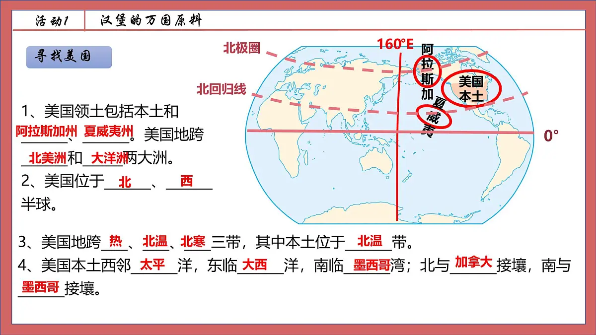 10.1美国+课件-2024-2025学年七年级地理下册人教版(2024)第6页