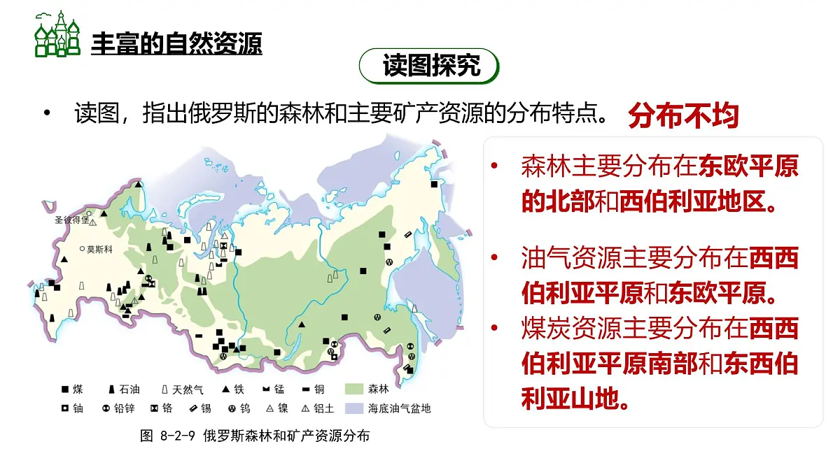 8.2+俄罗斯(第2课时)(课件)2025学年七年级地理下册中图版北京2024第5页