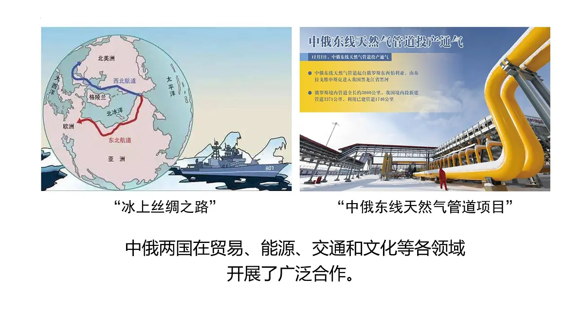 8.2+俄罗斯(第2课时)(课件)2025学年七年级地理下册中图版北京2024第7页
