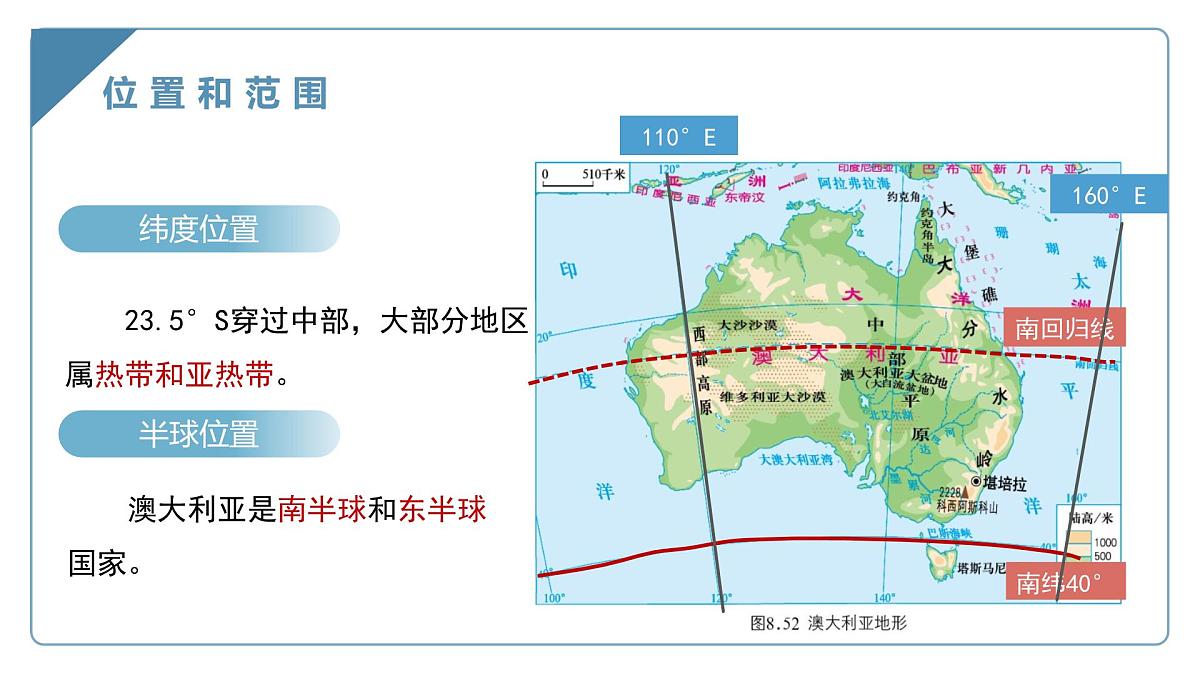 8.4《澳大利亚》2025学年七年级下册地理同步精品课堂(2025商务星球版)课件第6页