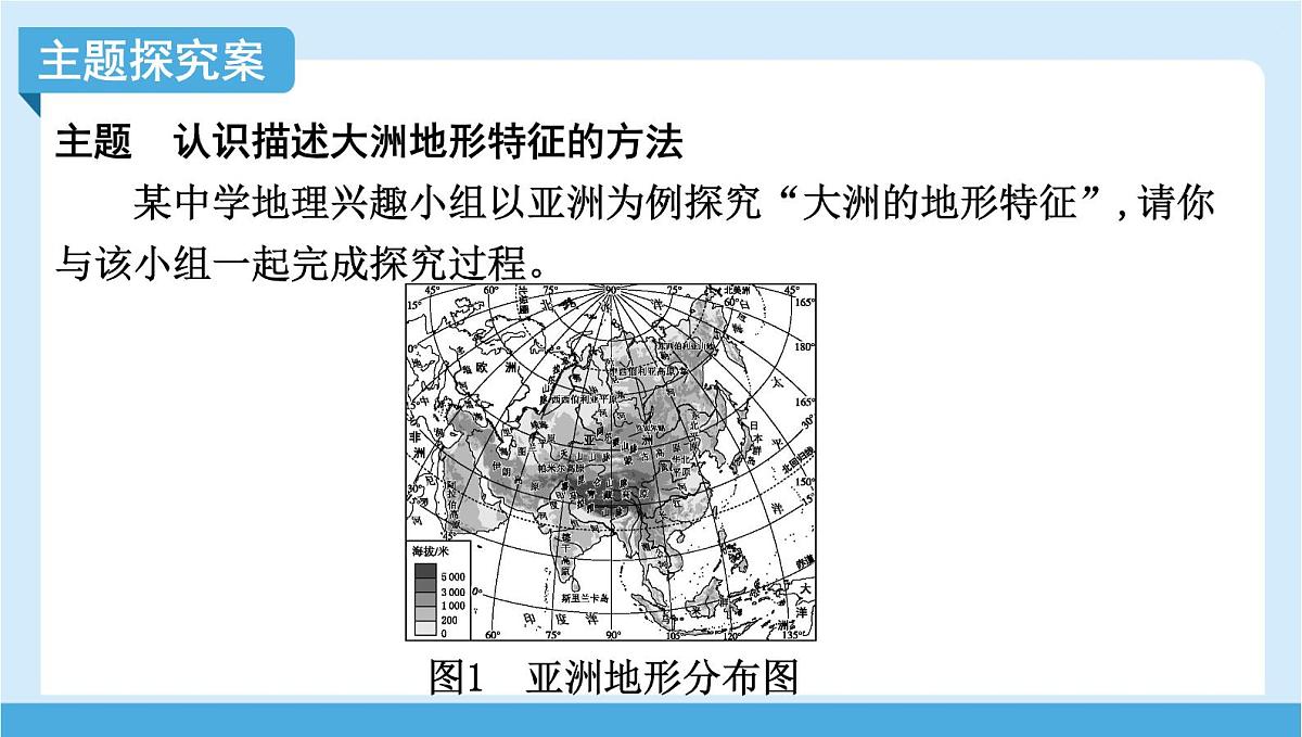 2024-2025学年七年级地理下册(商务星球版2024)6.1 亚洲的自然环境特征 第一课时 面积最大的大洲 地形大势 课件第6页