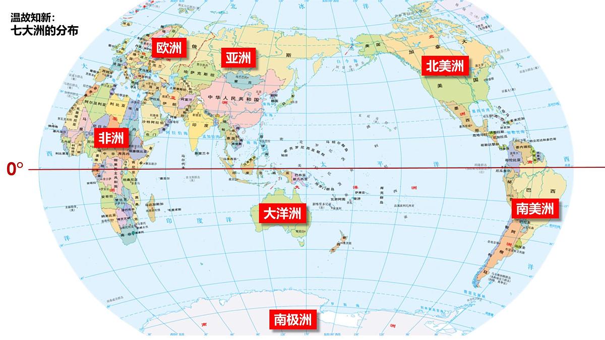 2024-2025学年七年级地理下册(商务星球版2024)6.1亚洲的自然环境特征课件第3页