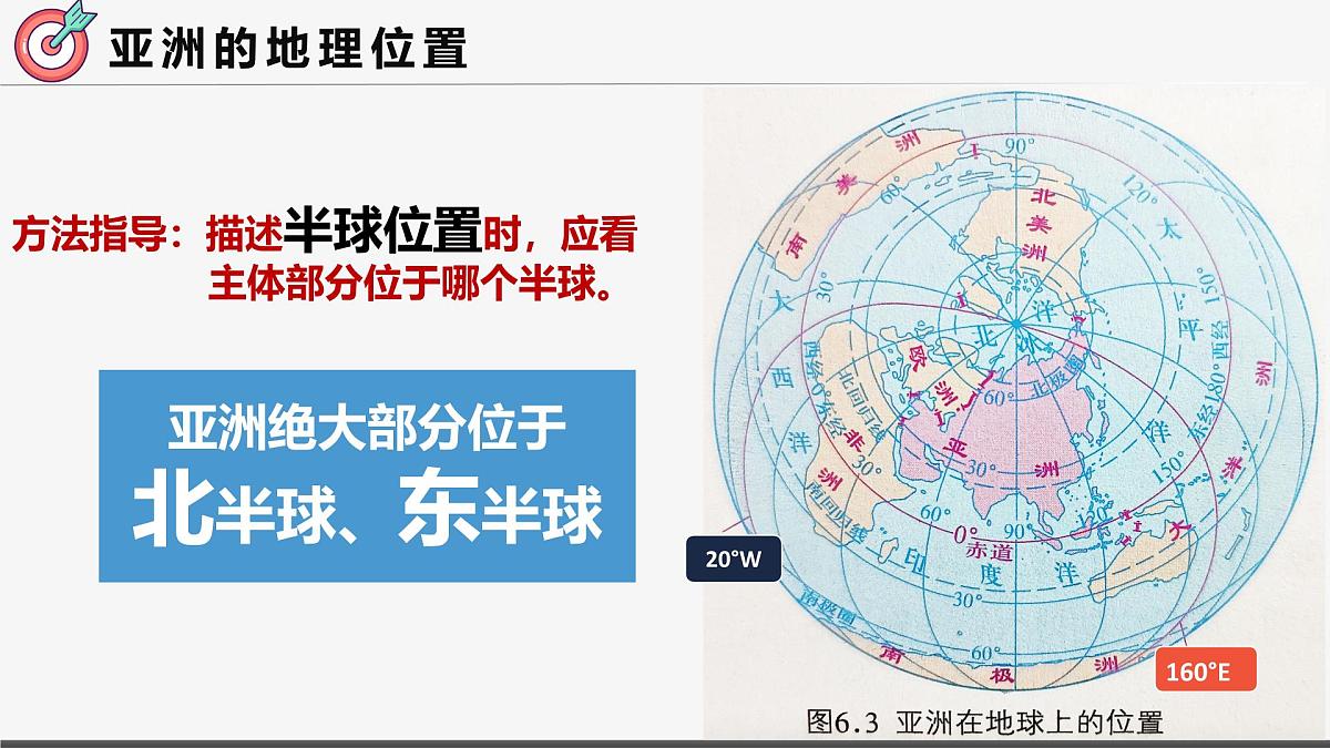 2024-2025学年七年级地理下册(商务星球版2024)6.1亚洲的自然环境特征课件第6页
