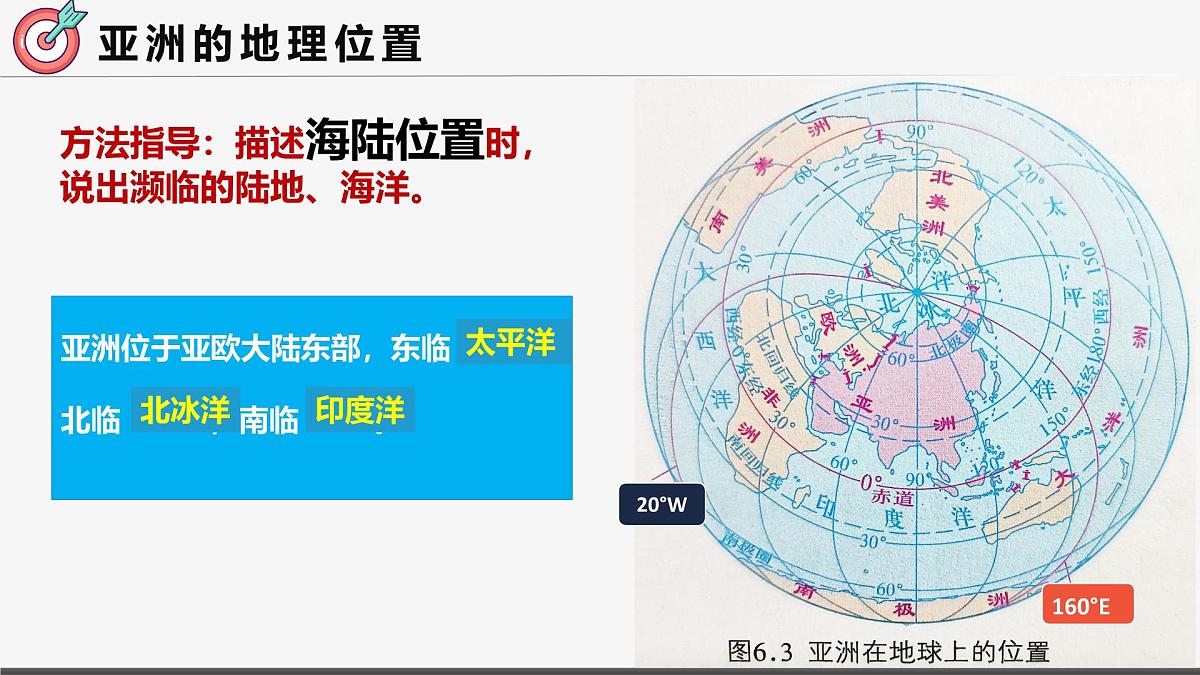 2024-2025学年七年级地理下册(商务星球版2024)6.1亚洲的自然环境特征课件第8页