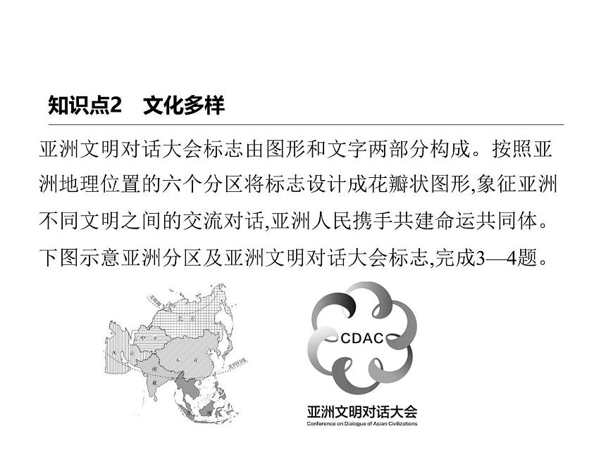 2024-2025學年七年級地理下冊（商務星球版2024）6.2亞洲的人文環(huán)境特征習題課件第7頁