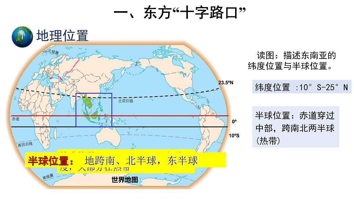 2024-2025学年七年级地理下册(商务星球版2024)7.1 东南亚 课件第3页
