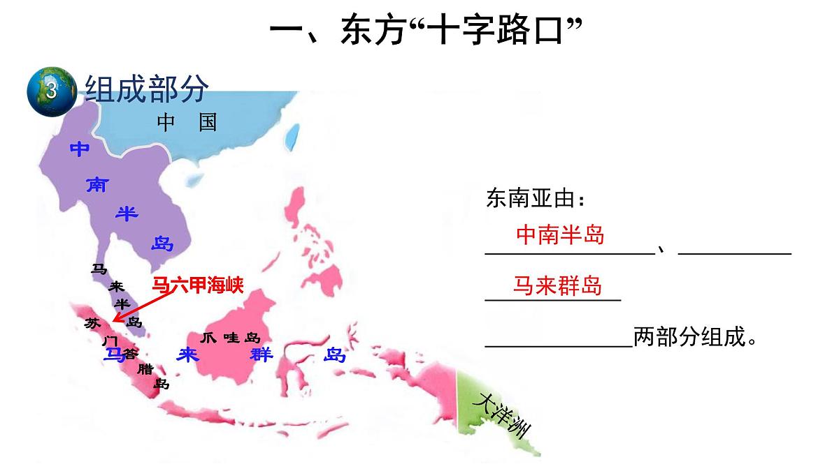 2024-2025学年七年级地理下册(商务星球版2024)7.1 东南亚 课件第6页