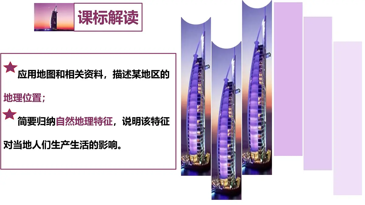 2024-2025学年七年级地理下册(商务星球版2024)7.2 西亚(第1课时)课件第2页