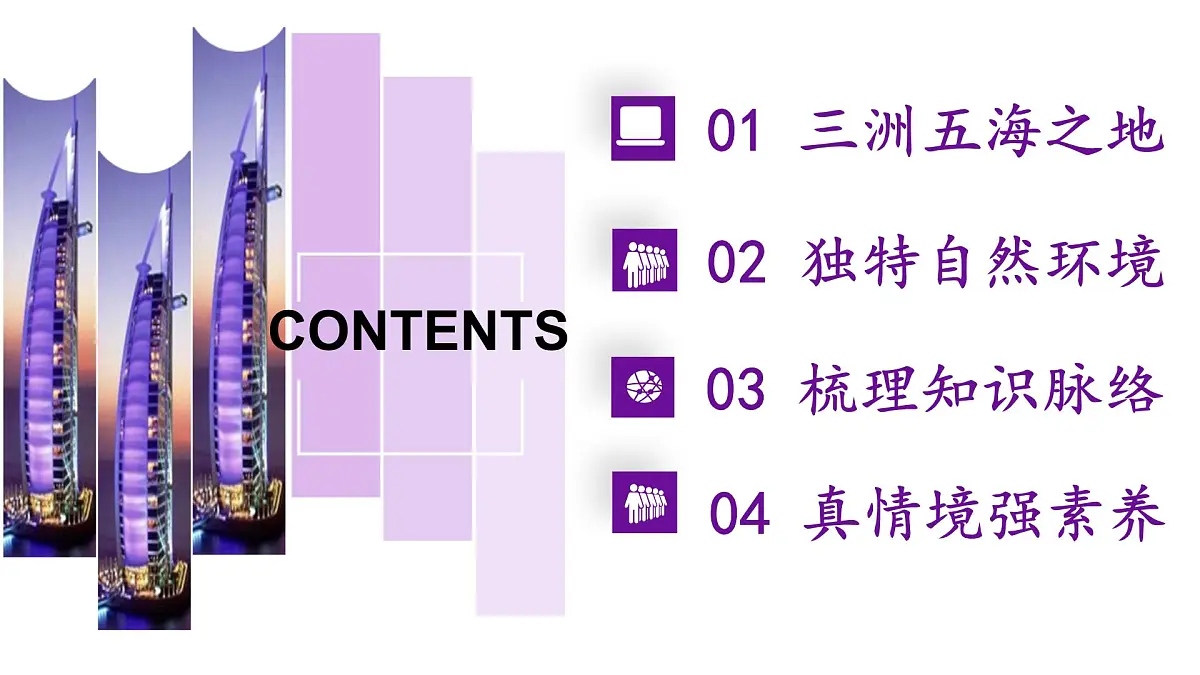 2024-2025学年七年级地理下册(商务星球版2024)7.2 西亚(第1课时)课件第4页