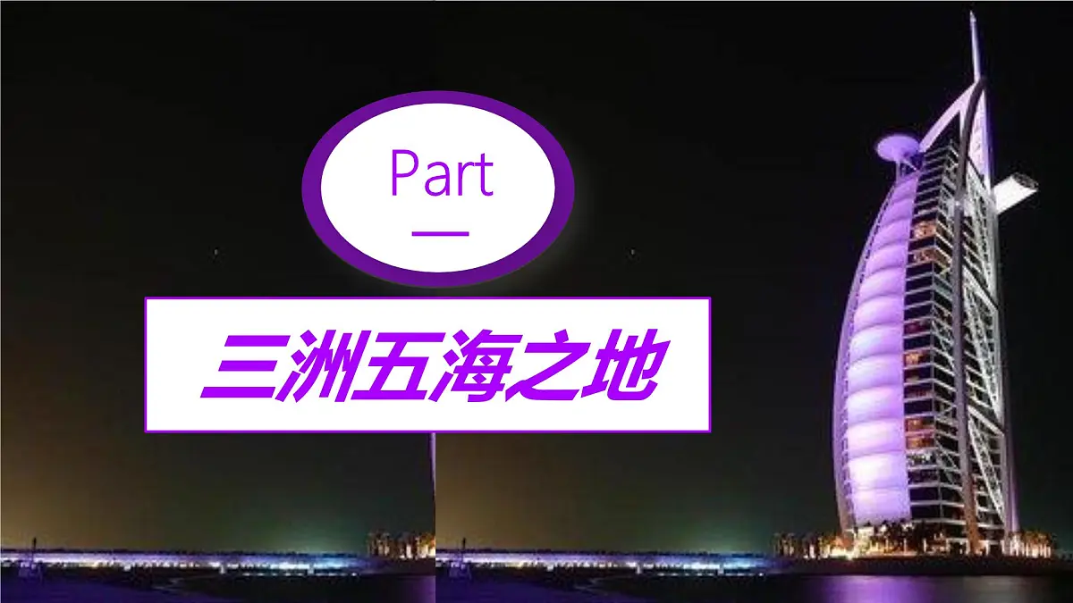 2024-2025学年七年级地理下册(商务星球版2024)7.2 西亚(第1课时)课件第5页