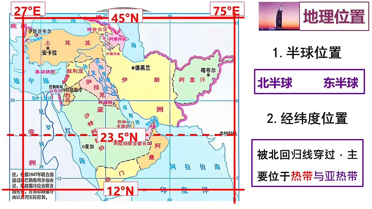 2024-2025学年七年级地理下册(商务星球版2024)7.2 西亚(第1课时)课件第6页