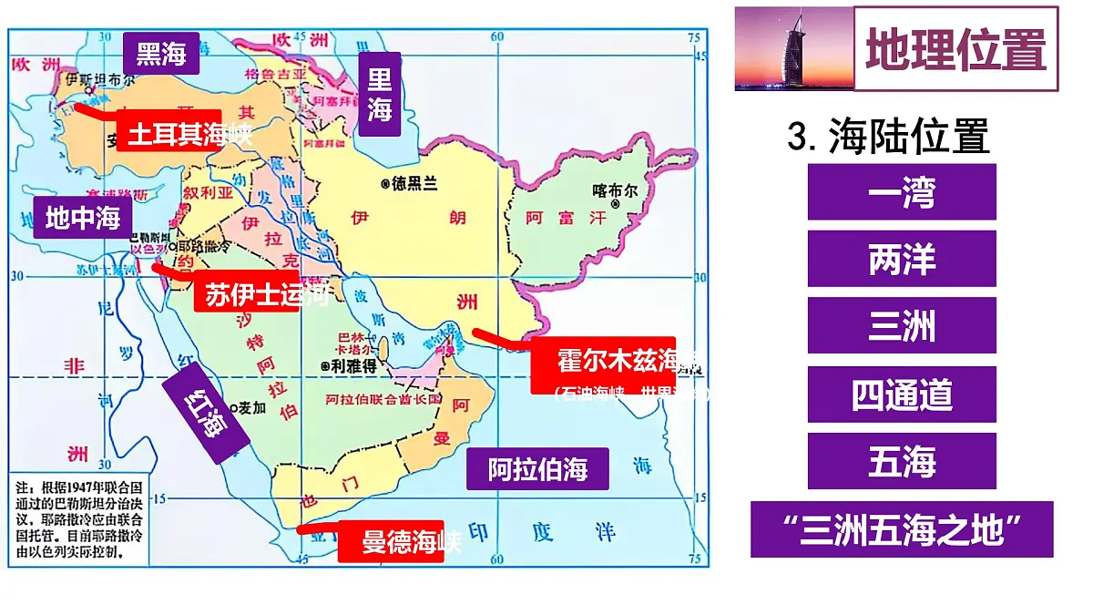 2024-2025学年七年级地理下册(商务星球版2024)7.2 西亚(第1课时)课件第7页
