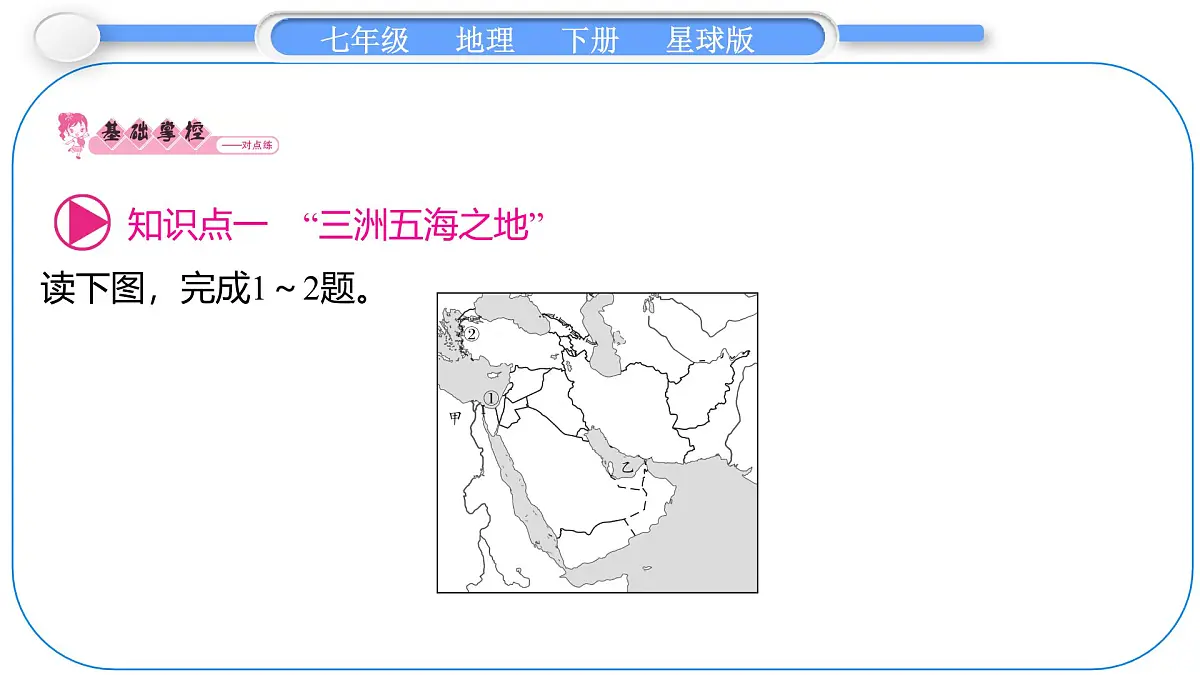 2024-2025学年七年级地理下册(商务星球版2024)7.2 西 亚 第1课时 “三洲五海之地” 干旱气候与灌溉农业 课件第6页