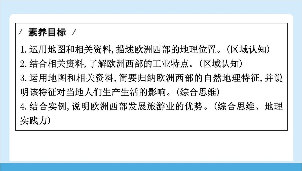 2024-2025学年七年级地理下册(商务星球版2024)7.3 欧洲西部 课件第2页