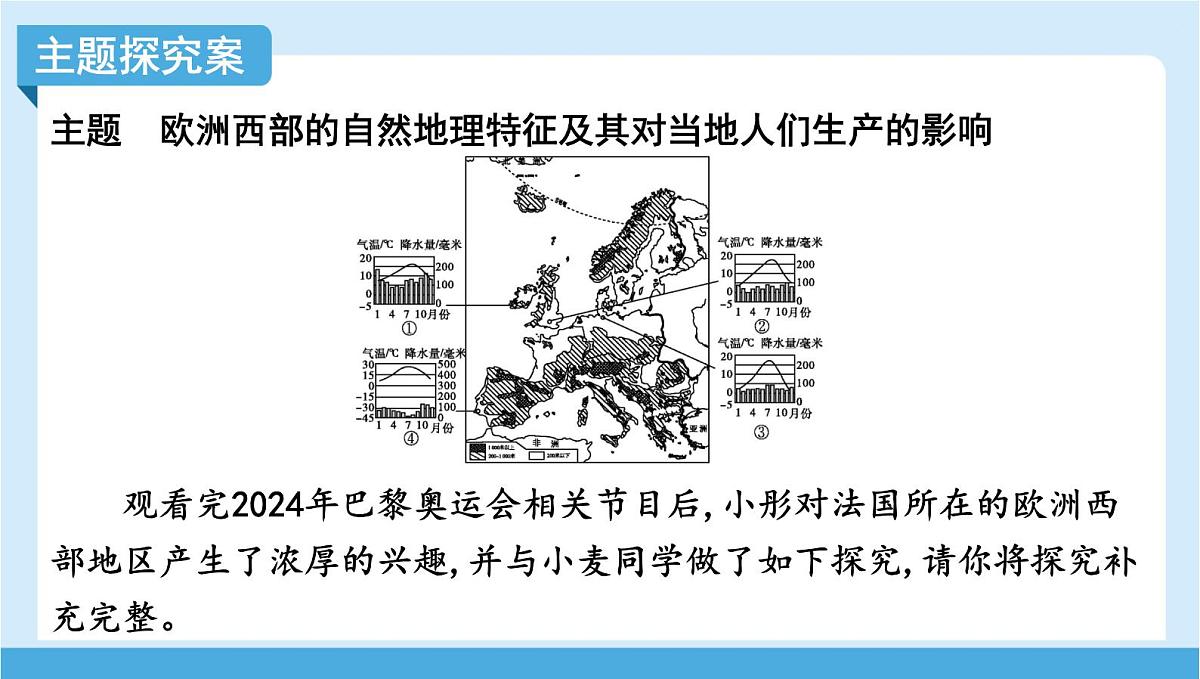 2024-2025学年七年级地理下册(商务星球版2024)7.3 欧洲西部 课件第7页