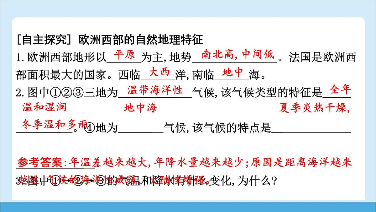 2024-2025学年七年级地理下册(商务星球版2024)7.3 欧洲西部 课件第8页