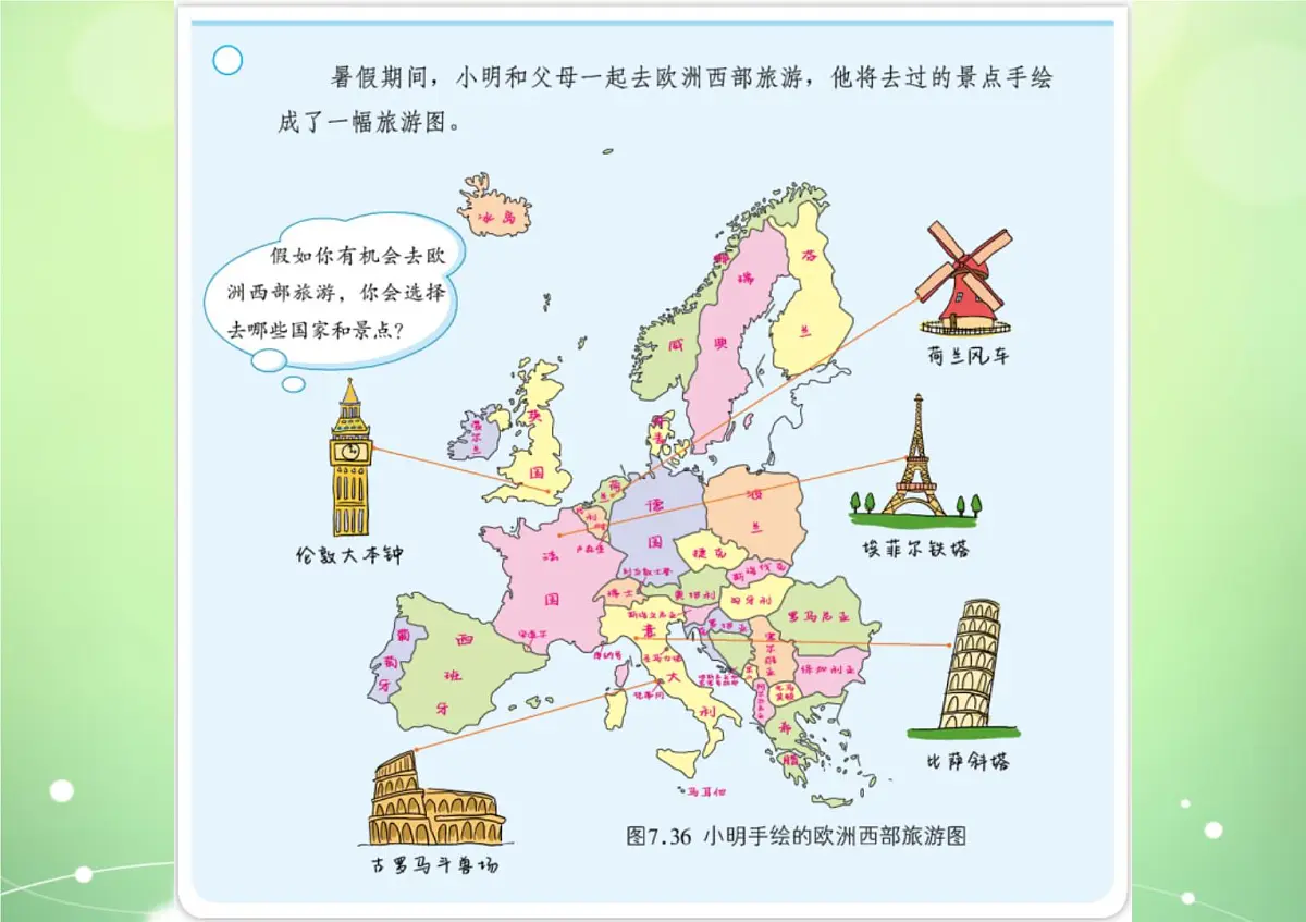 2024-2025学年七年级地理下册(商务星球版2024)7.3 欧洲西部 课件第2页