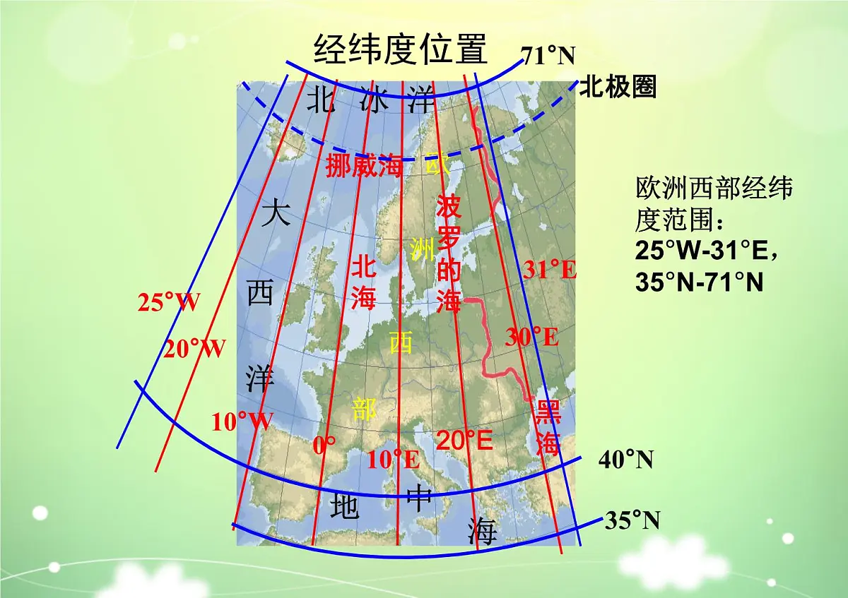 2024-2025学年七年级地理下册(商务星球版2024)7.3 欧洲西部 课件第4页