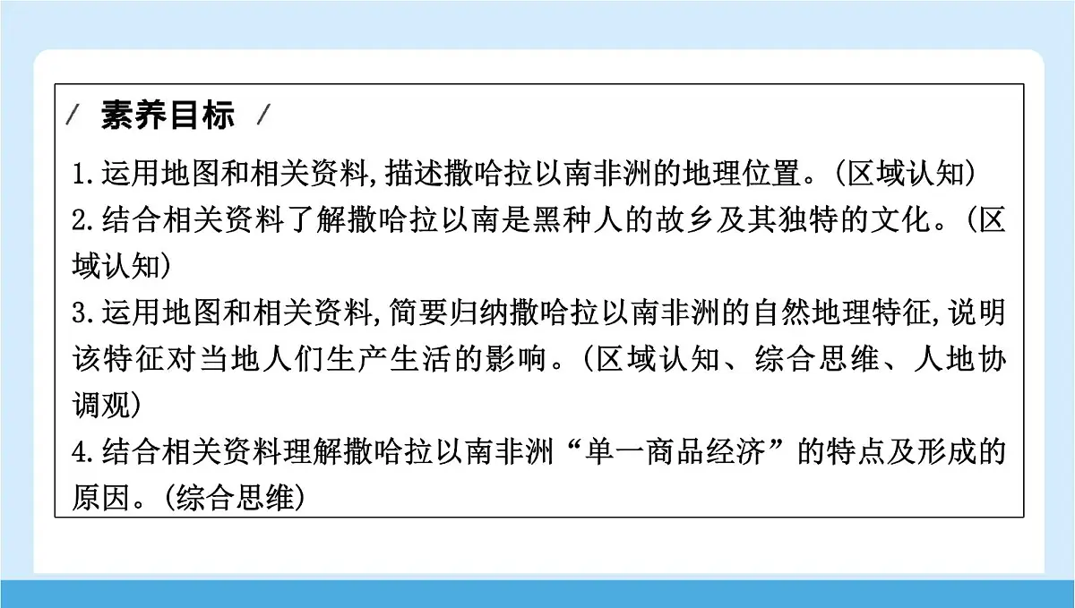 2024-2025学年七年级地理下册(商务星球版2024)7.4 撒哈拉以南非洲 课件第2页