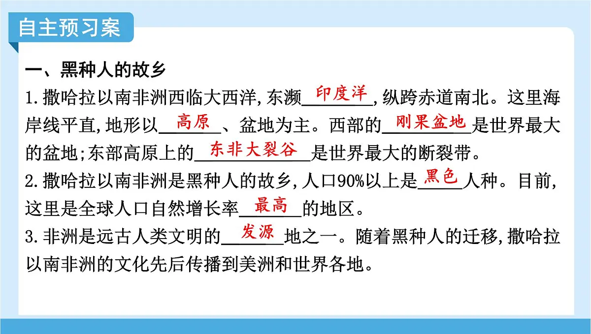 2024-2025学年七年级地理下册(商务星球版2024)7.4 撒哈拉以南非洲 课件第4页