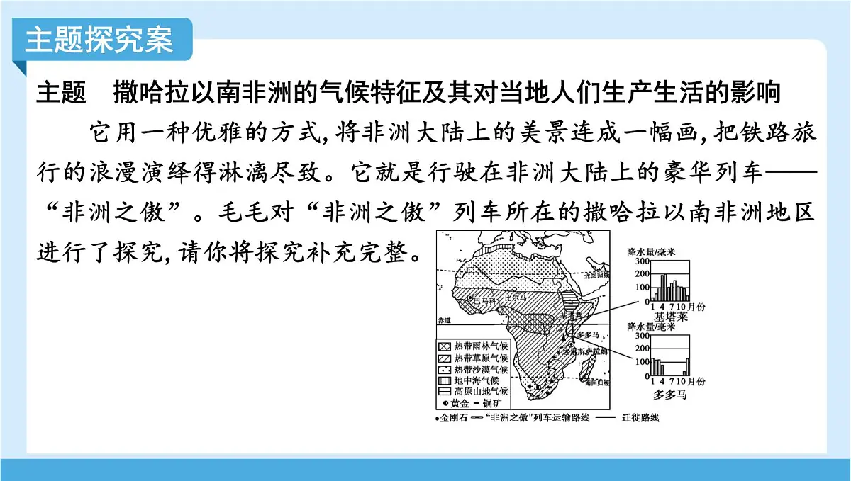 2024-2025学年七年级地理下册(商务星球版2024)7.4 撒哈拉以南非洲 课件第8页