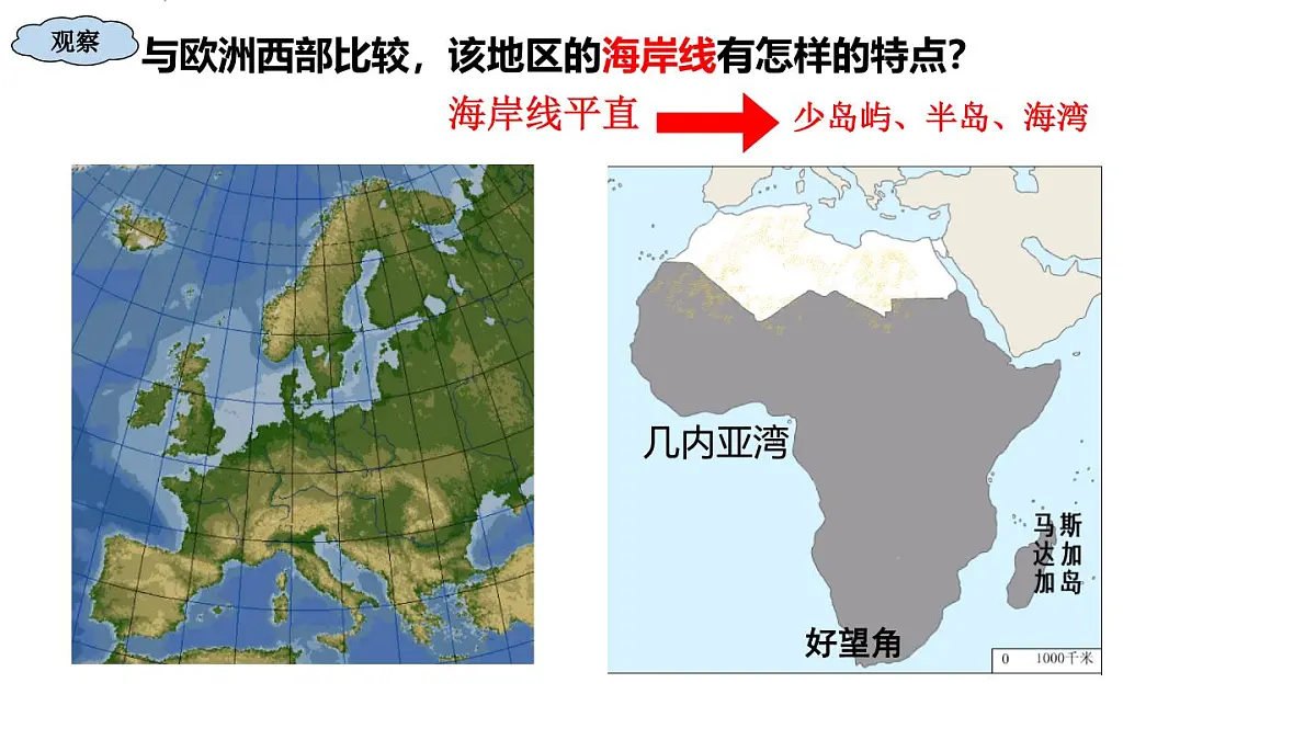2024-2025学年七年级地理下册(商务星球版2024)7.4 撒哈拉以南非洲 课件第6页