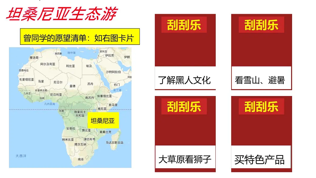 2024-2025学年七年级地理下册(商务星球版2024)7.4 撒哈拉以南非洲 课件第8页