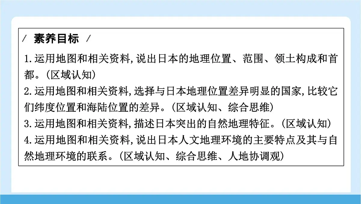 2024-2025学年七年级地理下册(商务星球版2024)8.1 日本 第一课时 地狭人稠的岛国 课件第2页