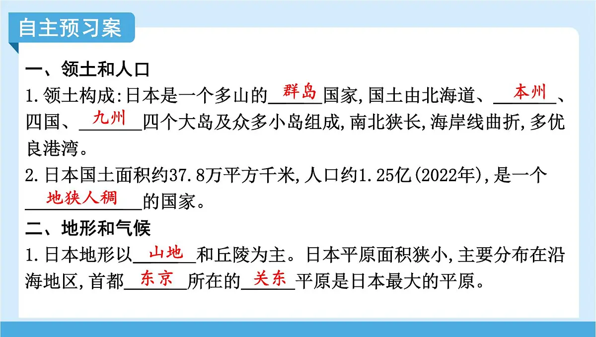 2024-2025学年七年级地理下册(商务星球版2024)8.1 日本 第一课时 地狭人稠的岛国 课件第4页
