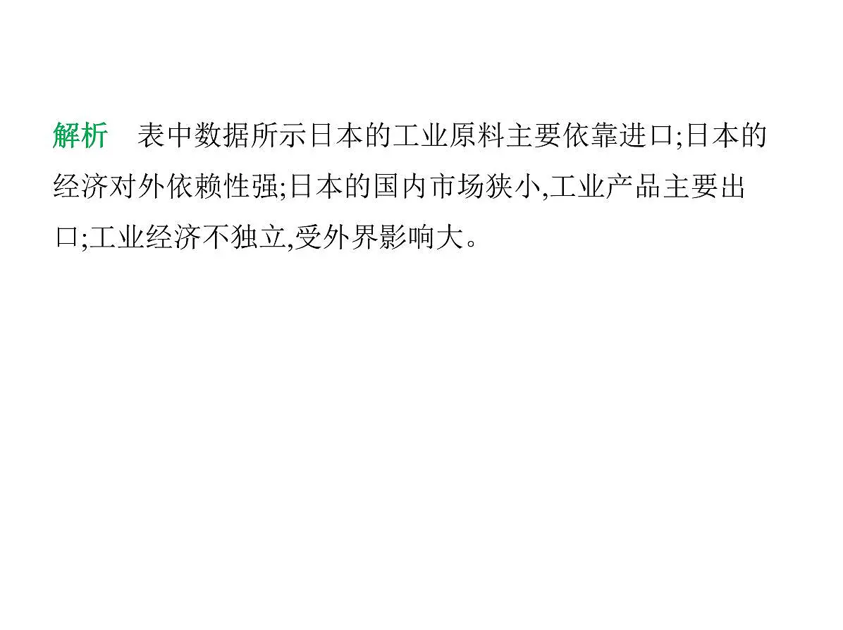 2024-2025学年七年级地理下册(商务星球版2024)8.1日本 经济贸易大国 东西方兼容的文化习题课件第6页