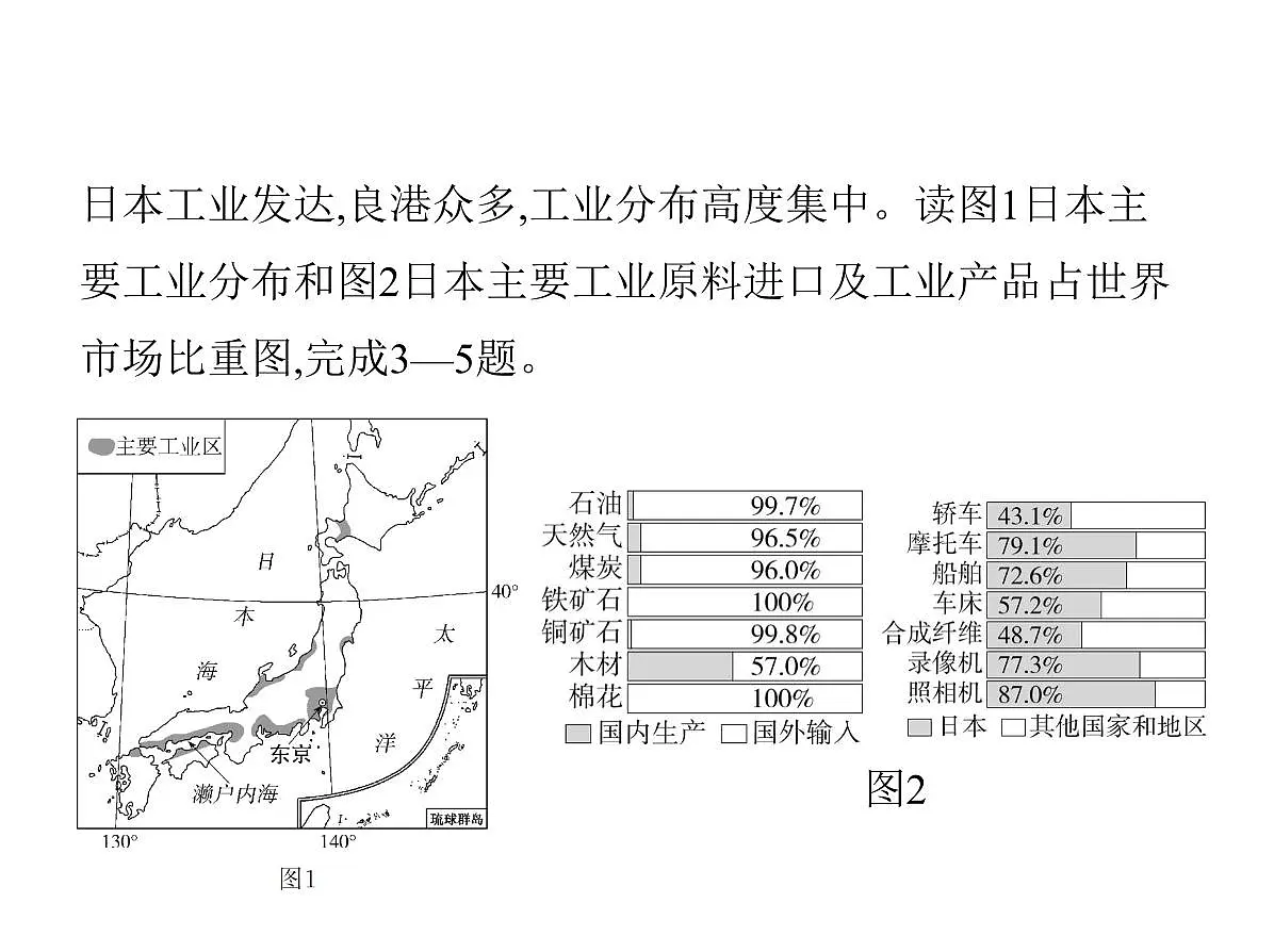 2024-2025学年七年级地理下册(商务星球版2024)8.1日本 经济贸易大国 东西方兼容的文化习题课件第7页