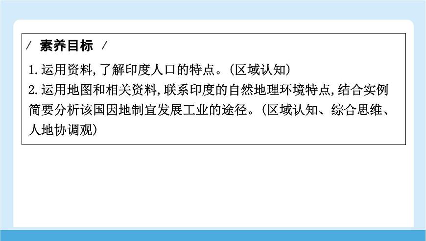 2024-2025學(xué)年七年級地理下冊(商務(wù)星球版2024)8.2 印度 第二課時 發(fā)展中的大國 課件第2頁