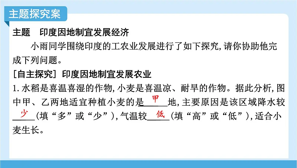 2024-2025学年七年级地理下册(商务星球版2024)8.2 印度 第二课时 发展中的大国 课件第7页