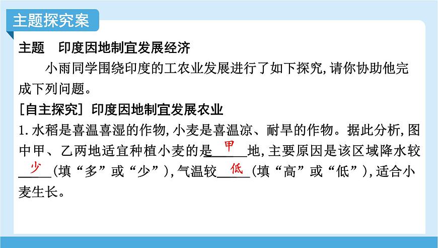 2024-2025學(xué)年七年級地理下冊(商務(wù)星球版2024)8.2 印度 第二課時 發(fā)展中的大國 課件第7頁