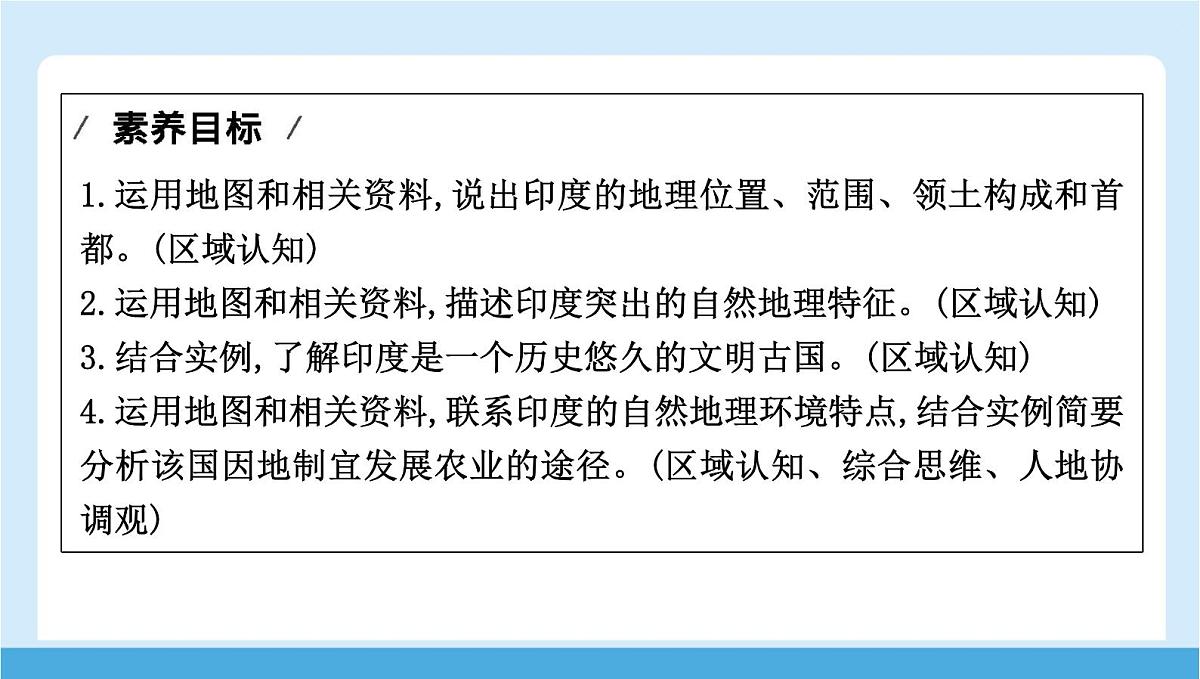 2024-2025学年七年级地理下册(商务星球版2024)8.2 印度 第一课时 文明古国 热带季风气候与种植业 课件第2页