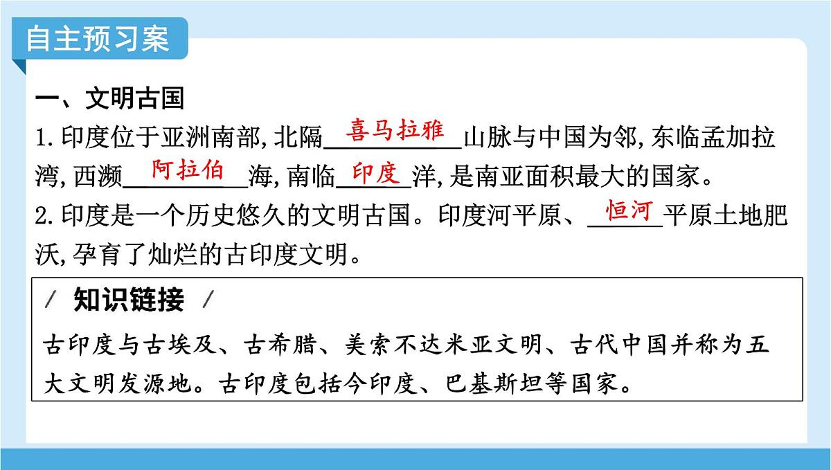 2024-2025学年七年级地理下册(商务星球版2024)8.2 印度 第一课时 文明古国 热带季风气候与种植业 课件第4页