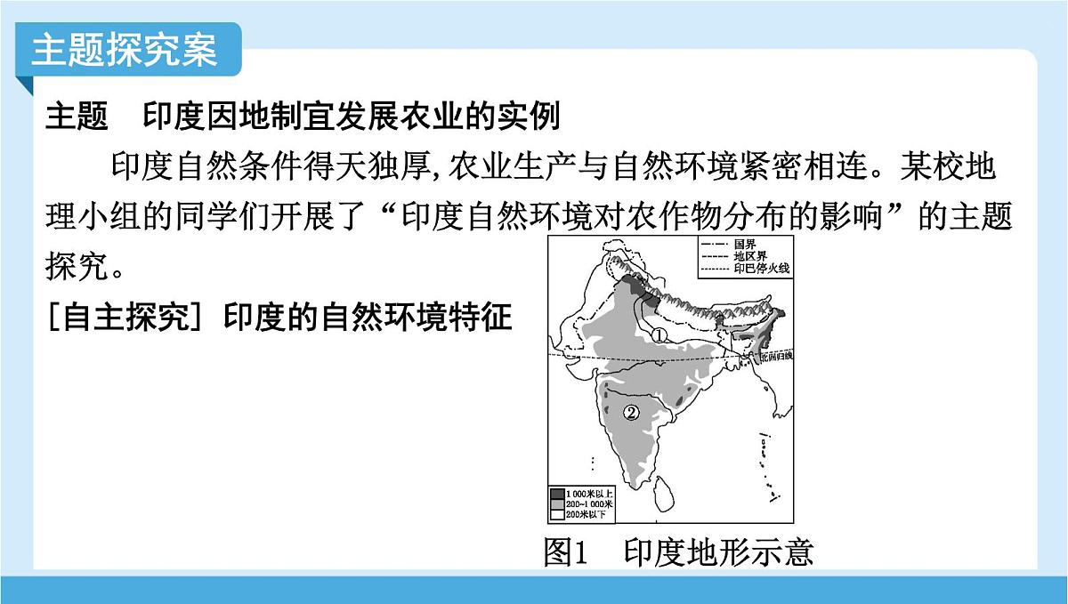 2024-2025学年七年级地理下册(商务星球版2024)8.2 印度 第一课时 文明古国 热带季风气候与种植业 课件第7页