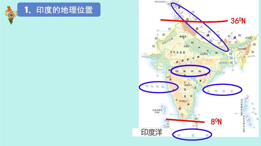 2024-2025學(xué)年七年級地理下冊(商務(wù)星球版2024)8.2 印度 課件(1)第6頁