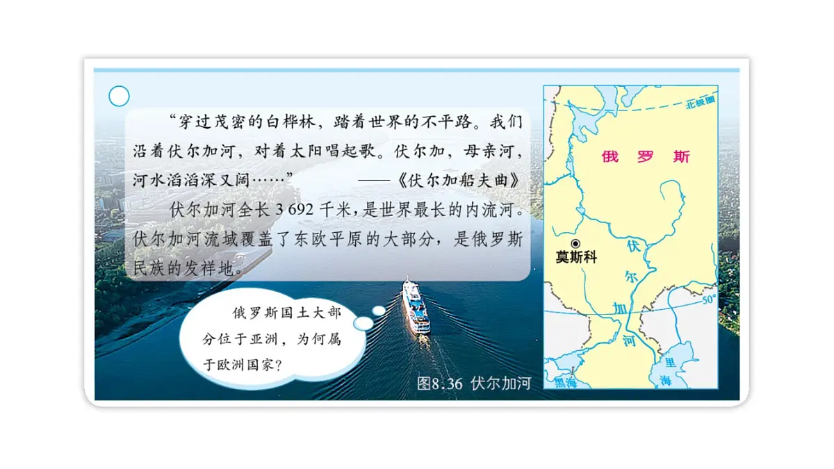 2024-2025学年七年级地理下册(商务星球版2024)8.3俄罗斯课件第2页