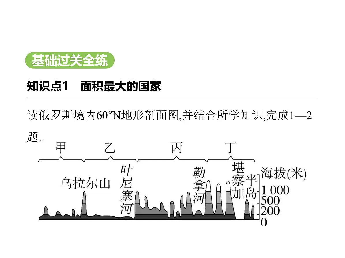 2024-2025学年七年级地理下册(商务星球版2024)8.3俄罗斯习题课件第2页