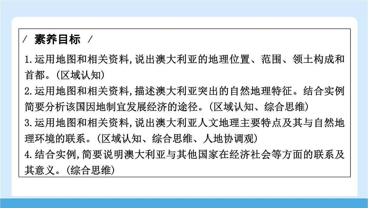 2024-2025学年七年级地理下册(商务星球版2024)8.4 澳大利亚 课件第2页