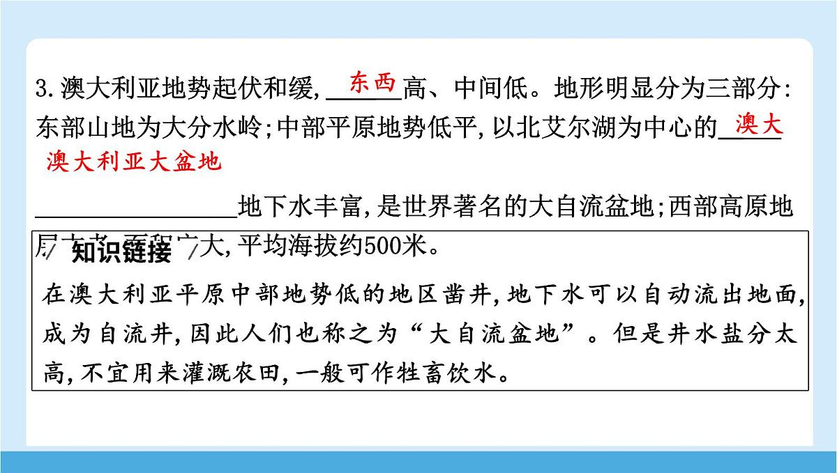 2024-2025学年七年级地理下册(商务星球版2024)8.4 澳大利亚 课件第5页