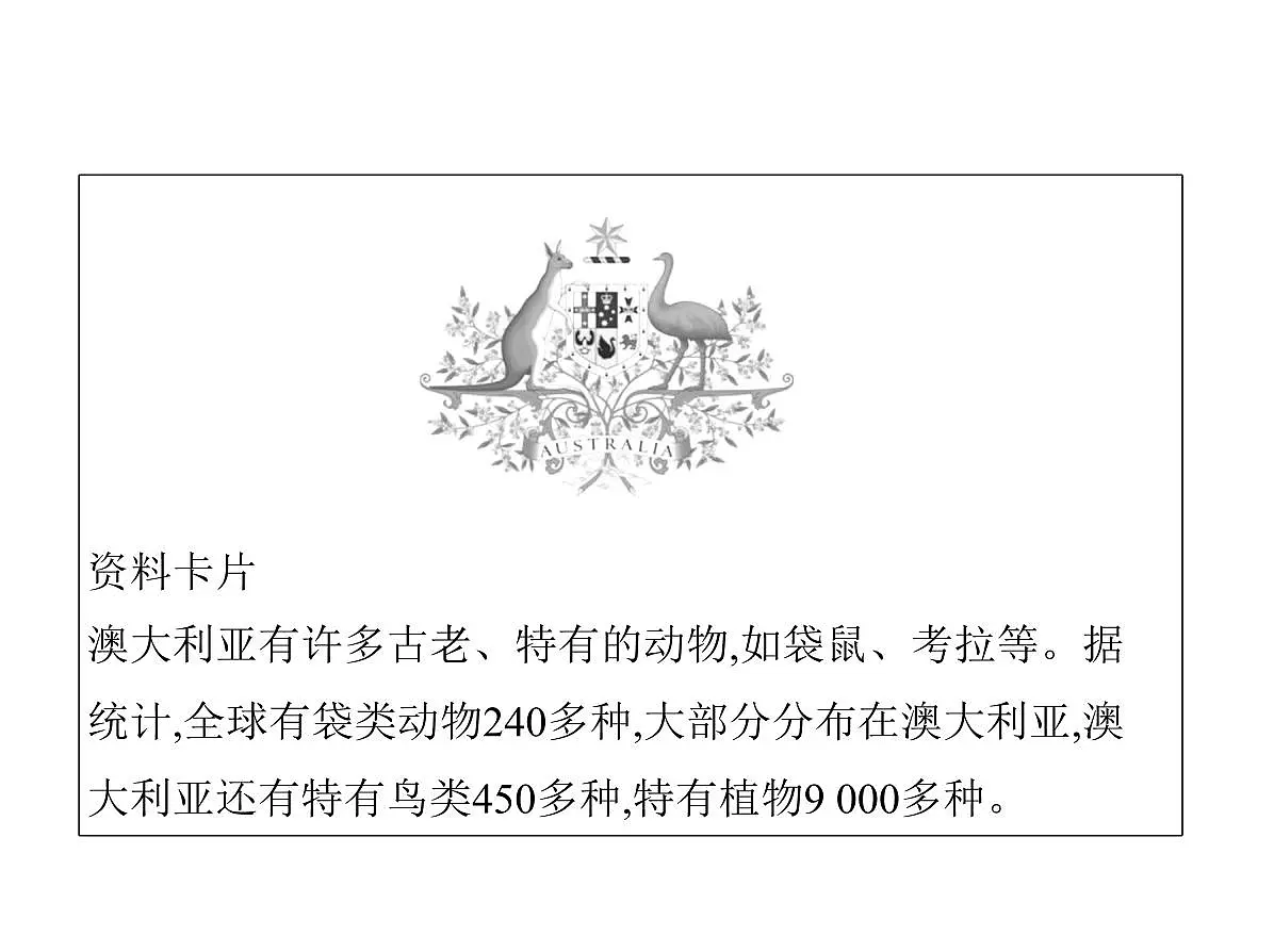 2024-2025学年七年级地理下册(商务星球版2024)8.4澳大利亚 独占一个大陆的国家习题课件第3页