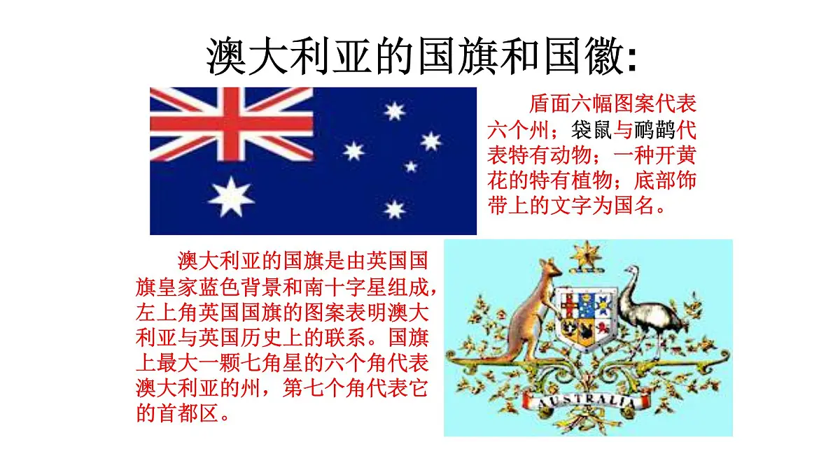 2024-2025学年七年级地理下册(商务星球版2024)8.4澳大利亚课件第8页