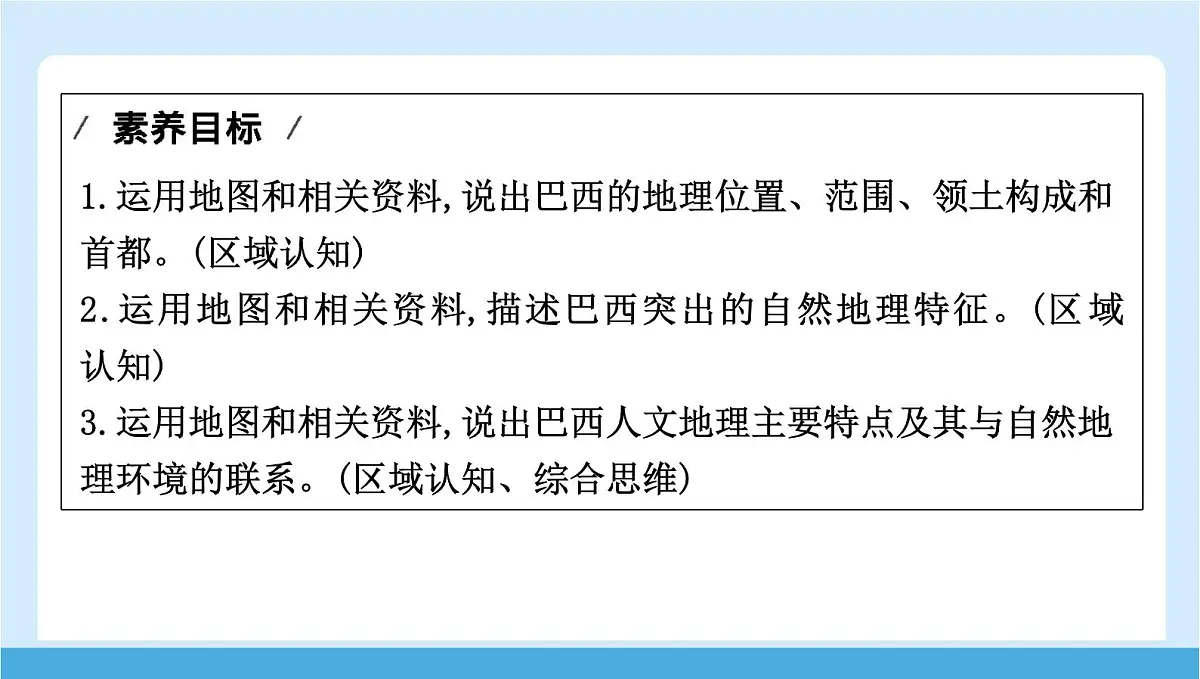 2024-2025学年七年级地理下册(商务星球版2024)8.6 巴西 课件第2页