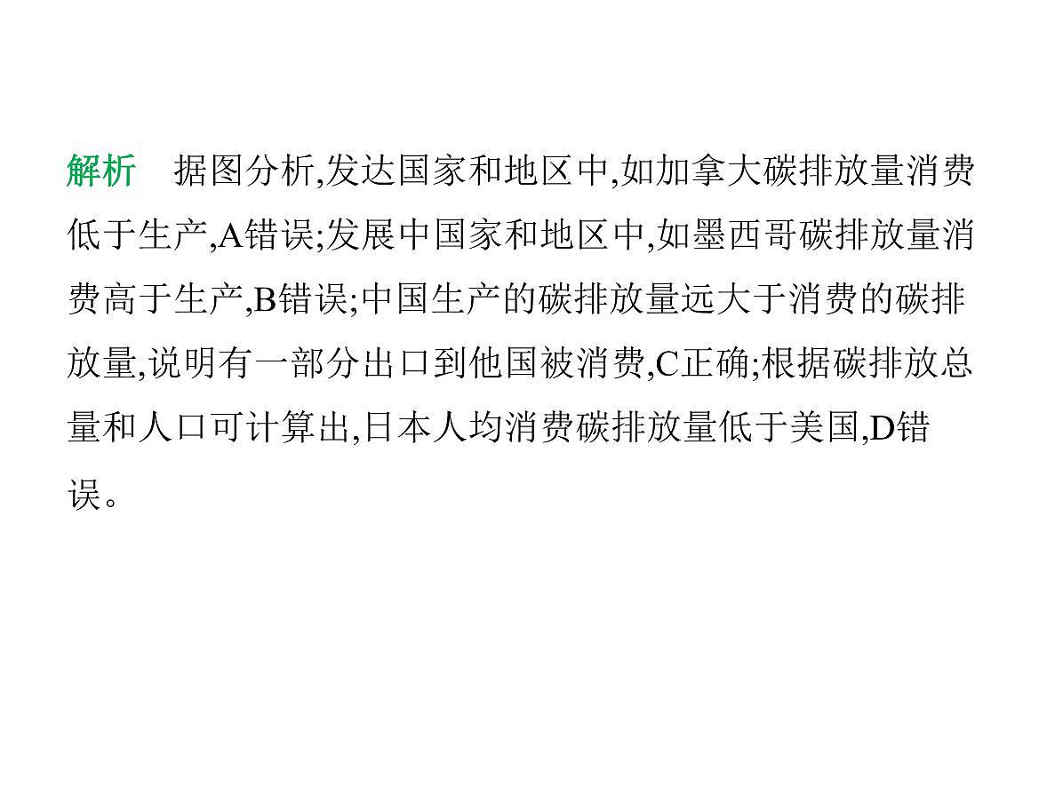 2024-2025学年七年级地理下册(商务星球版2024)第九章人类命运共同体 主题学习 应对全球气候变化的国际合作习题课件第4页